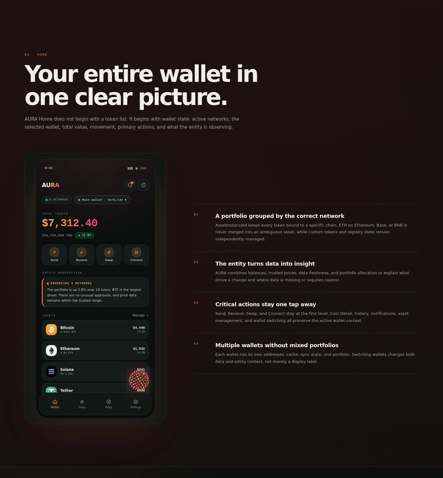 AURA Wallet multi-wallet portfolio token balance and crypto asset management